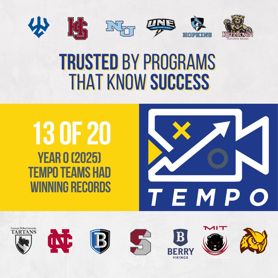 TeachTapes's tweet photo. Trusted by programs that know success. 
#Tempo #UnlockYourAdvantage 📈 https://t.co/YmT22GVkMr