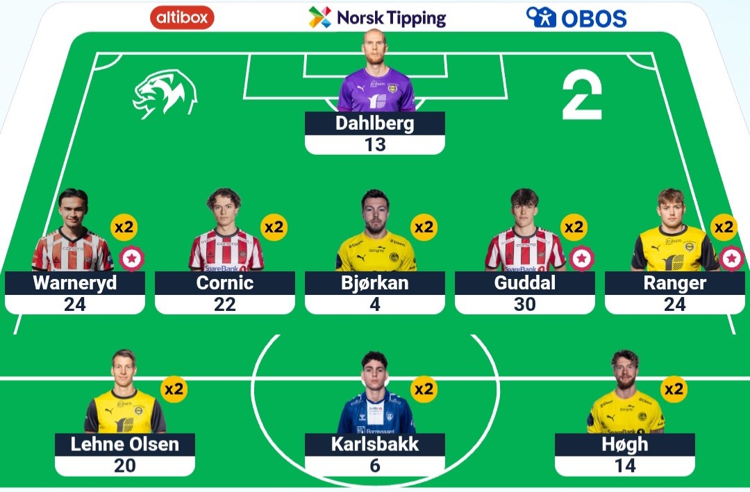 FPLSergeant's tweet photo. #ParkTheBus was a great play this week in #Eliteserien - but so was #AttackAttack. We won't know who the winners were until the converse fixtures in #DGW6. https://t.co/Z9STxxXrXX