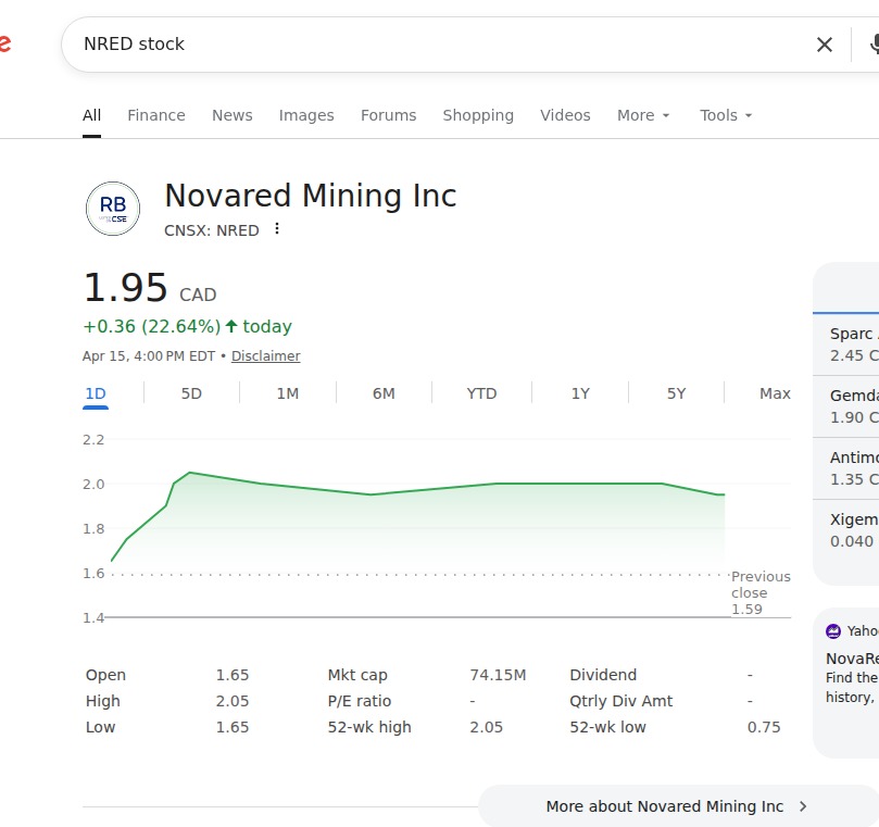 bavly_medhat's tweet image. Offshore wind: ~10,000 tonnes of copper per gigawatt — International Copper Association 2023. GWEC's 2050 target implies roughly 2,000 GW of offshore capacity. That is one demand vertical. One. Novared Mining Inc ( $NRED ) — coppe #OffshoreWind #CopperDemand #OkullardaKatliamaHay
