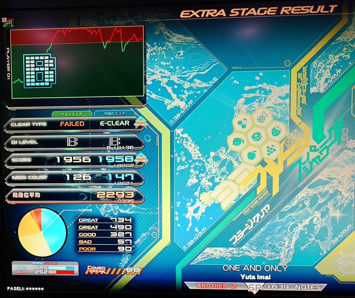 はるるん-43 tweet media