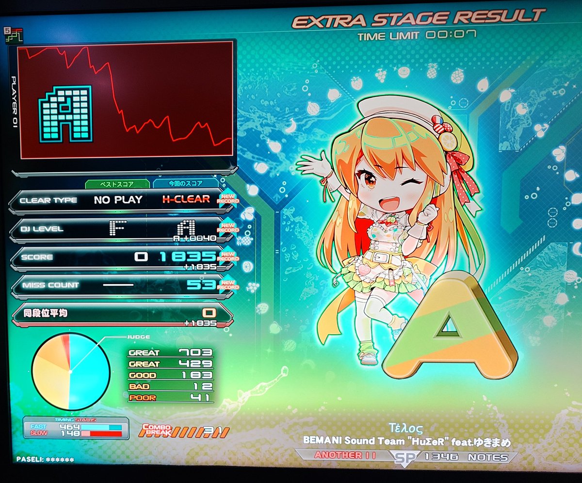 はるるん-43 tweet media