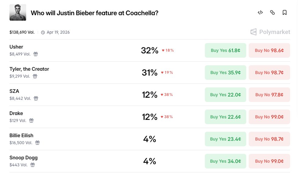 oddschecker tweet media