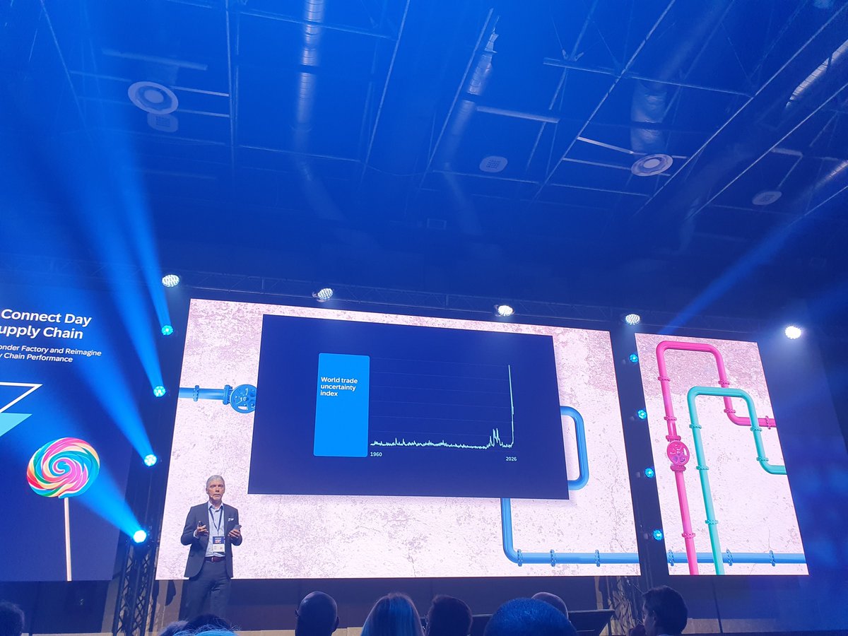 gptaglietti's tweet image. Oggi interessante giornata dedicata alla innovazione della "supply chain"

#sap #supplychain #innovation