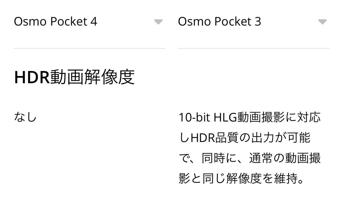 あれ、HLGは無くなったのかな