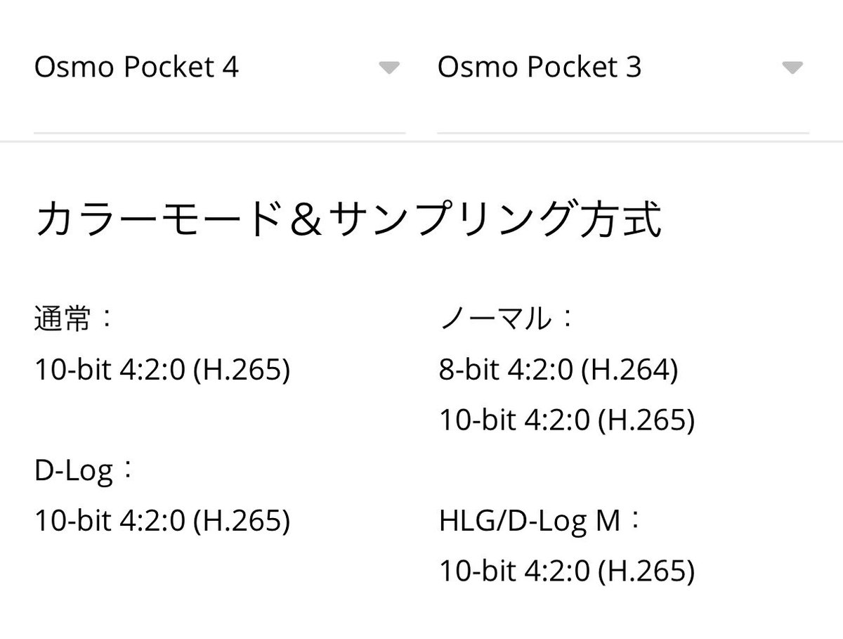 あれ、HLGは無くなったのかな