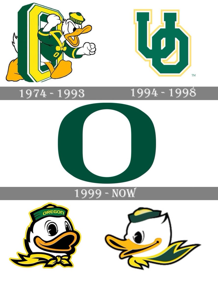 West Coast College Sports Guy tweet media