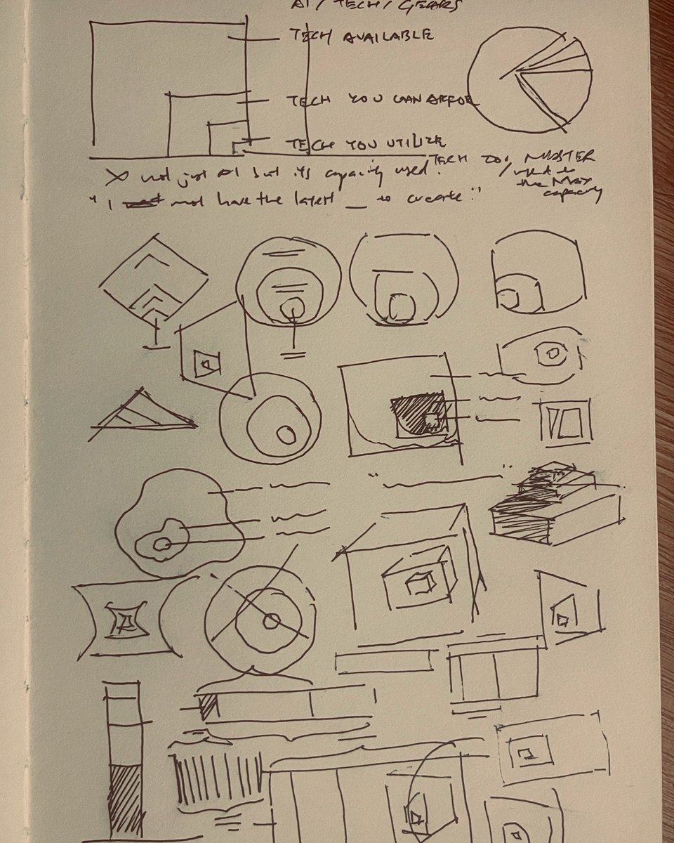 Francis Wu tweet media