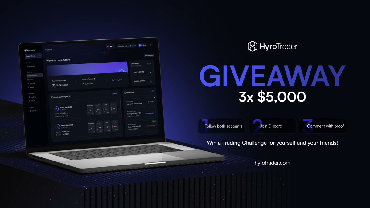 wavepeaks's tweet photo. GIVEAWAY TIME.

We’re giving away 3x $5,000 HyroTrader challenges.

Want in?

To join:

Follow @HyroTrader_com and @wavepeaks

Join the Discord: https://t.co/lC3GvX29xm

Comment below with proof that you joined

Good luck. https://t.co/Ozp5Ueflzs