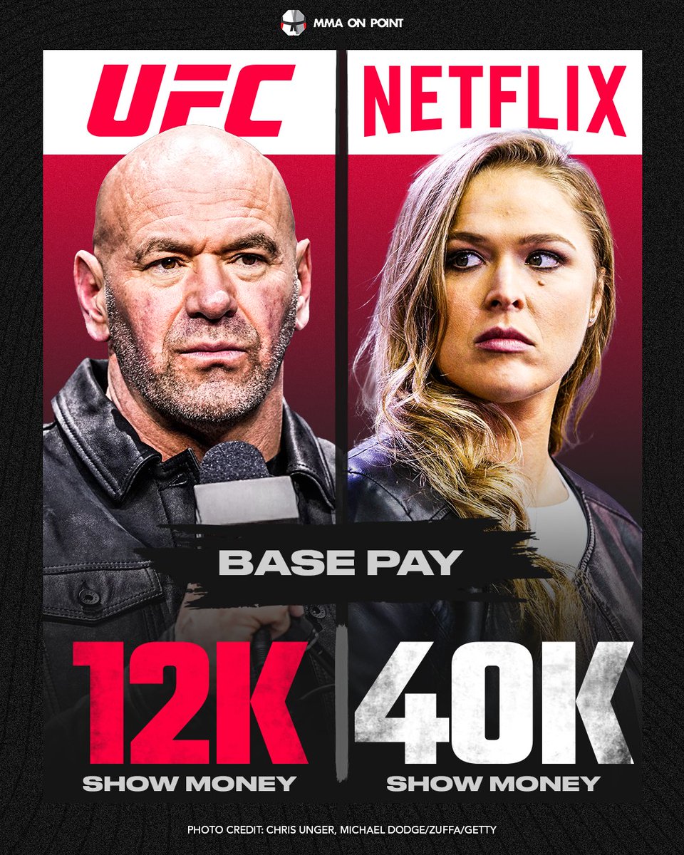 MMA On Point tweet media