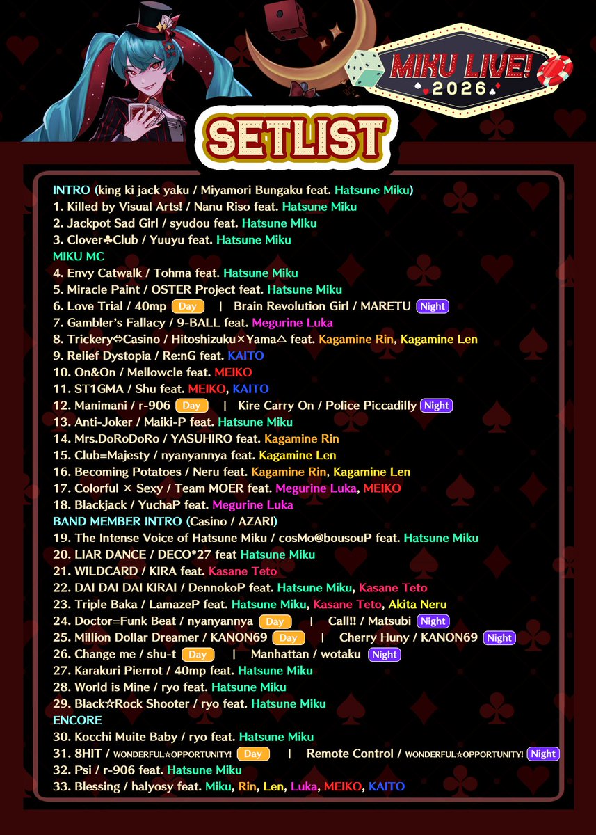 「Miku LIVE!」 tweet media