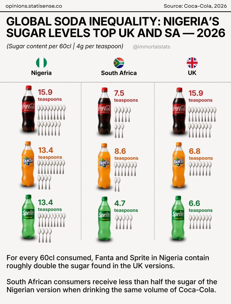 Immortal Stat tweet media