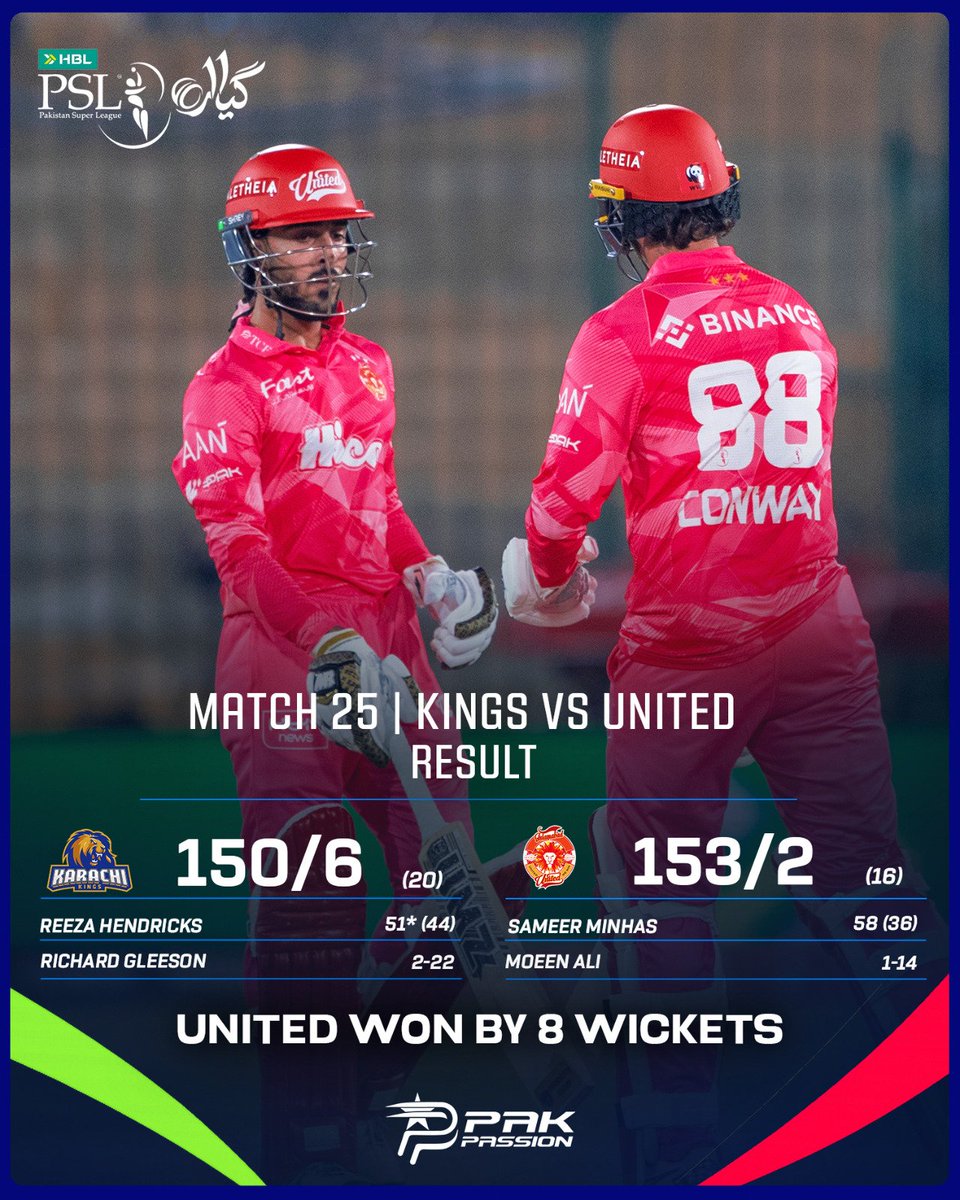 PakPassion.net tweet media