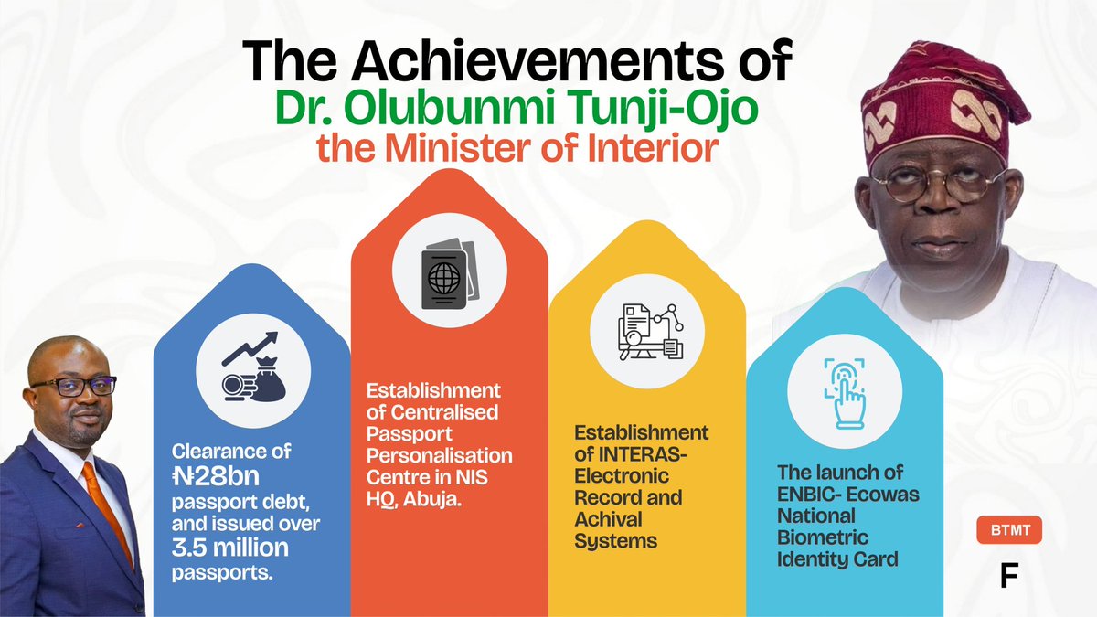 Chi_Nonso17's tweet photo. @EleluAyoola In less than 3 year, the current minister achieved what Ogbeni Aregbesola could not do in his entire tenure as a Minister and as a Governor... Aregbe Halfsal, funny how some dimwitted lots are supporting him under ADC. Even @raufaregbesola will not pick himself over @BTOofficial https://t.co/doE7adhEw2