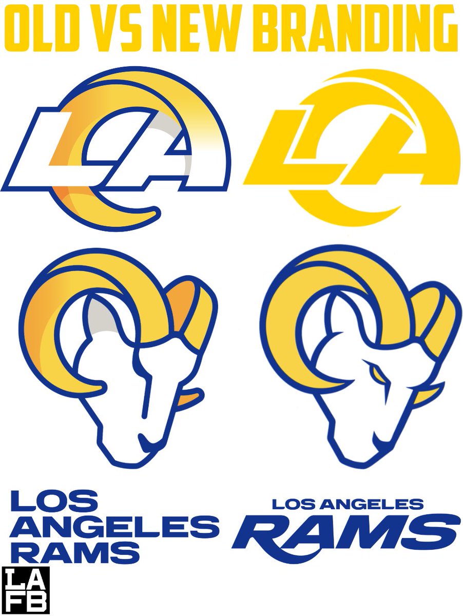 LAFBNetwork's tweet image. New look leans cleaner and more classic, dropping the gradients makes everything feel sharper and more timeless, especially the LA mark and ram head

How do you like the changes?

#Rams #LosAngelesRams #NFL #Branding #Sports