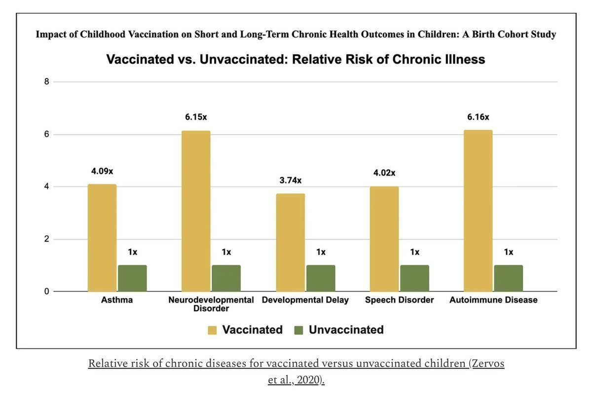 Dr. Wojak, M.D. tweet media