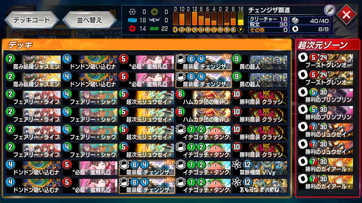 チョイネム・ルピア tweet media