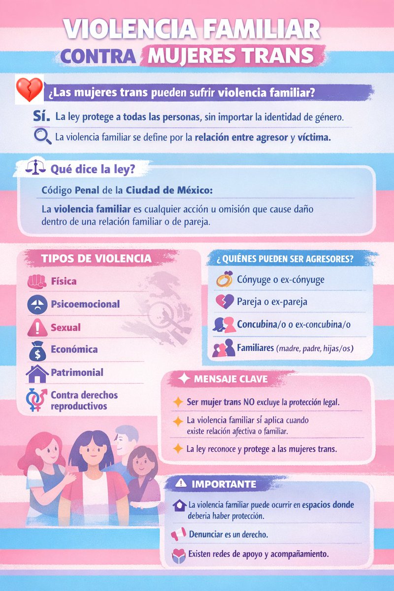 Centro Apoyo Trans. tweet media