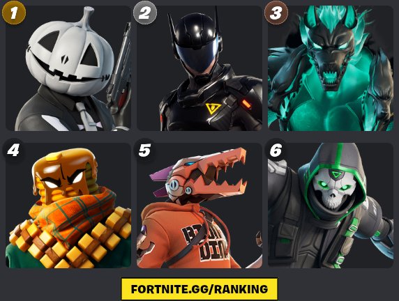 Bats 6.9 🎃👨🏻‍✈️🐺🥞🦎💀 tweet media