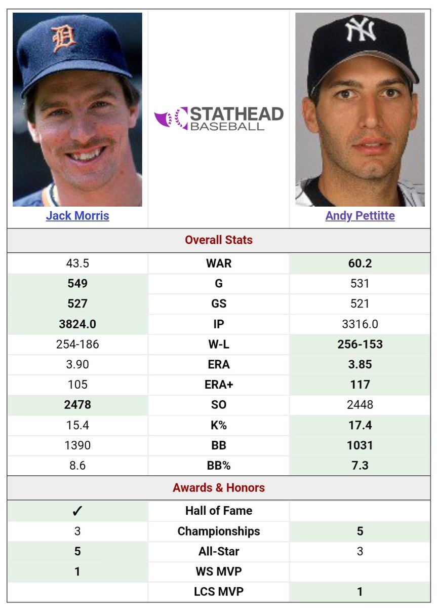 MikeT 🎸🎧🥃🍀 tweet media