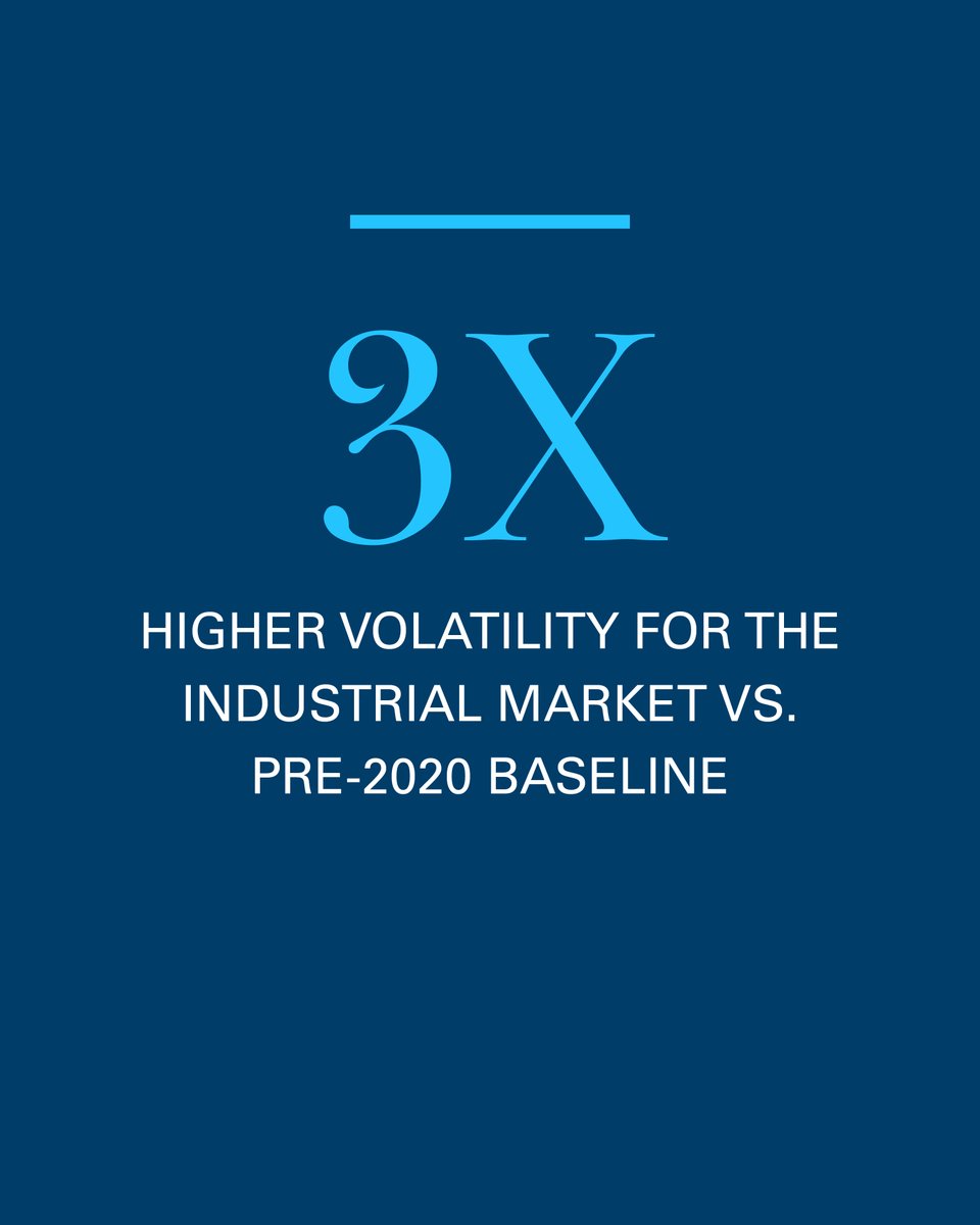Newmark's tweet image. Explore how the pandemic, tariffs and fuel shocks continue to reshape supply chains and demand with #Newmark's latest report: Shocks to the System: Market Durability Is the New Lens for U.S. Industrial Amid Permanent Volatility.

Read it now ➡️ nmrk.re/487khN1

#CRE
