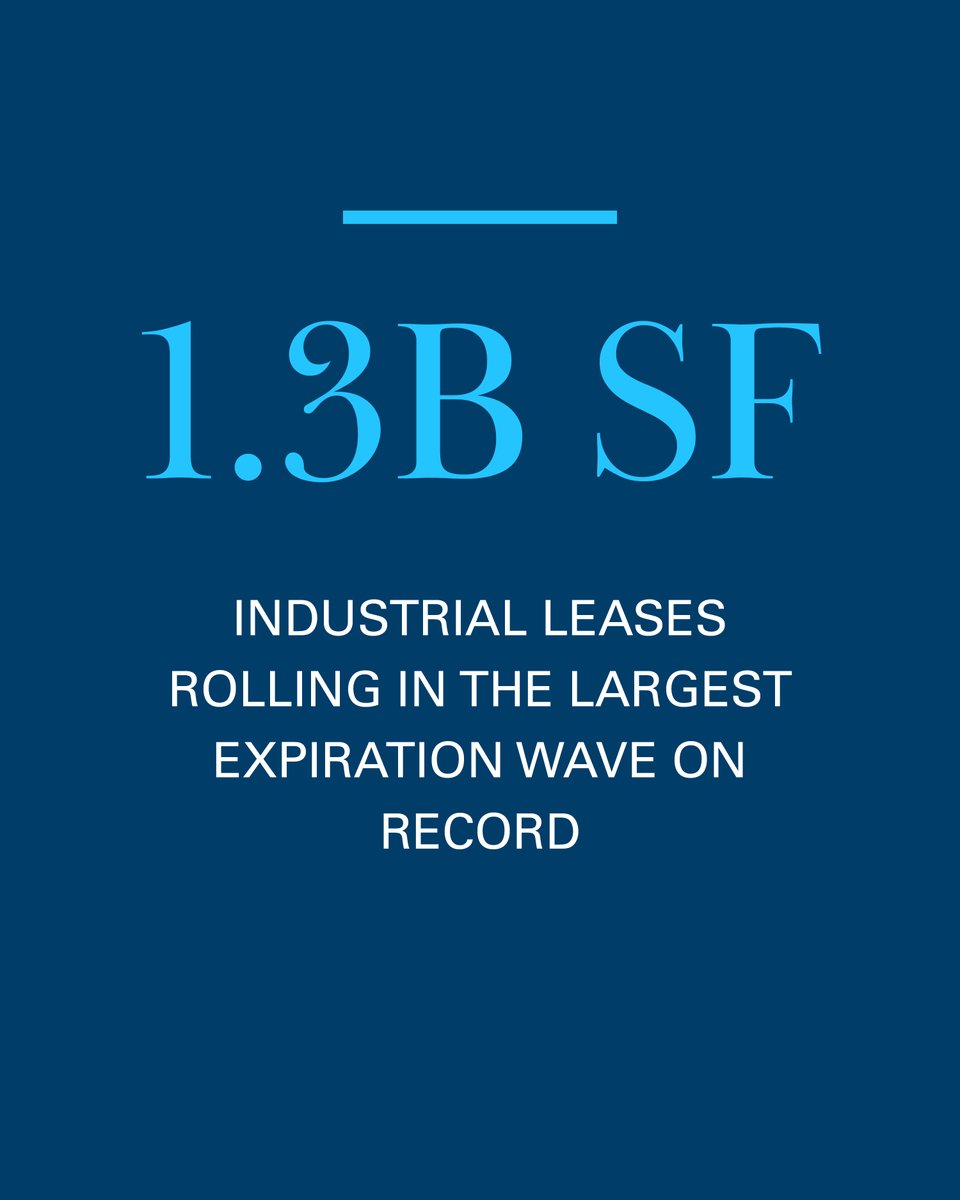 Newmark's tweet image. Explore how the pandemic, tariffs and fuel shocks continue to reshape supply chains and demand with #Newmark's latest report: Shocks to the System: Market Durability Is the New Lens for U.S. Industrial Amid Permanent Volatility.

Read it now ➡️ nmrk.re/487khN1

#CRE