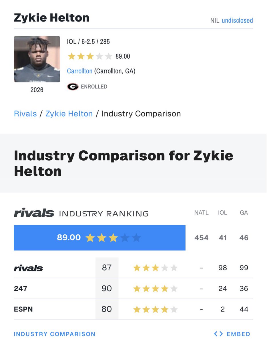 704 Dawg tweet media