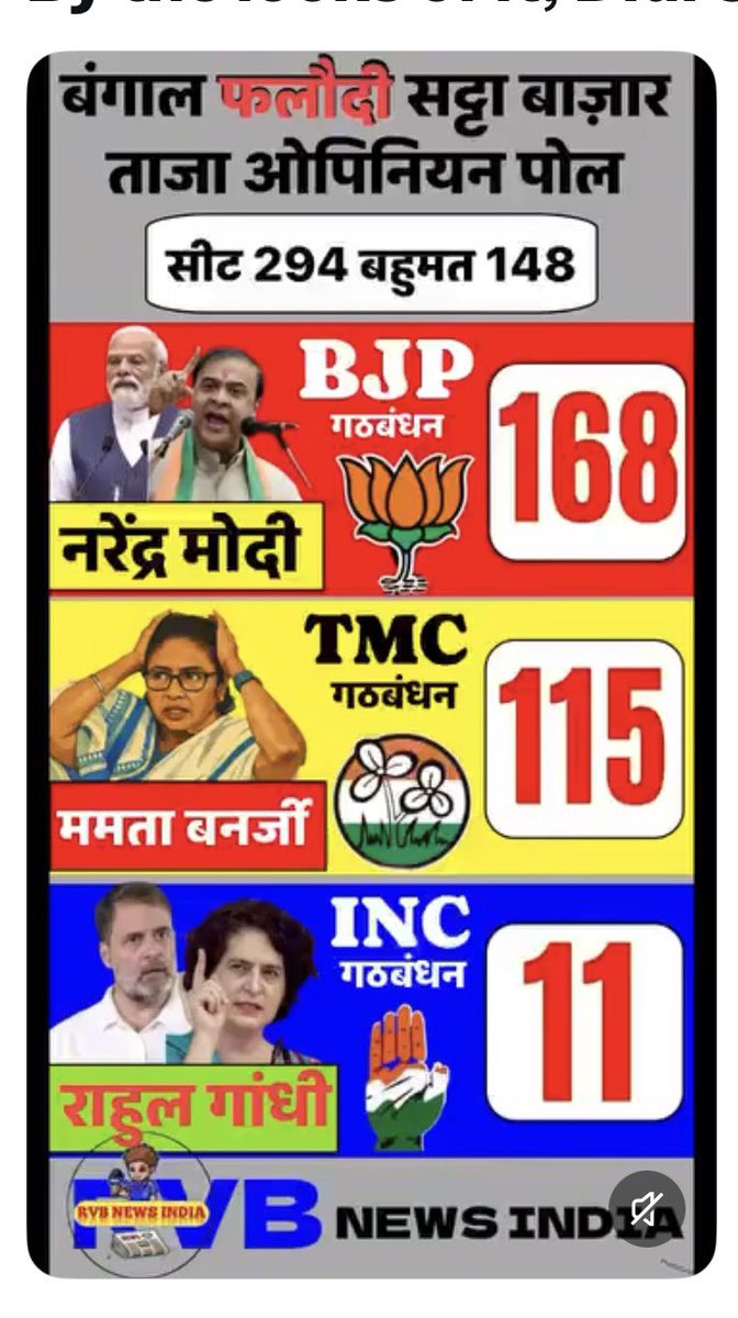 Randeep Sisodia tweet media