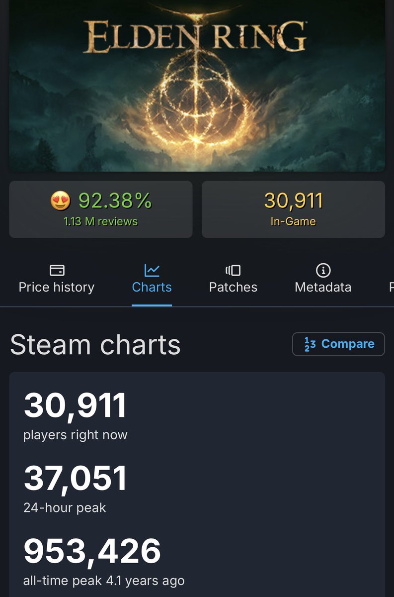 𝐁𝐢𝐥𝐬𝐮 | wishlist Trinity 64 plz tweet media