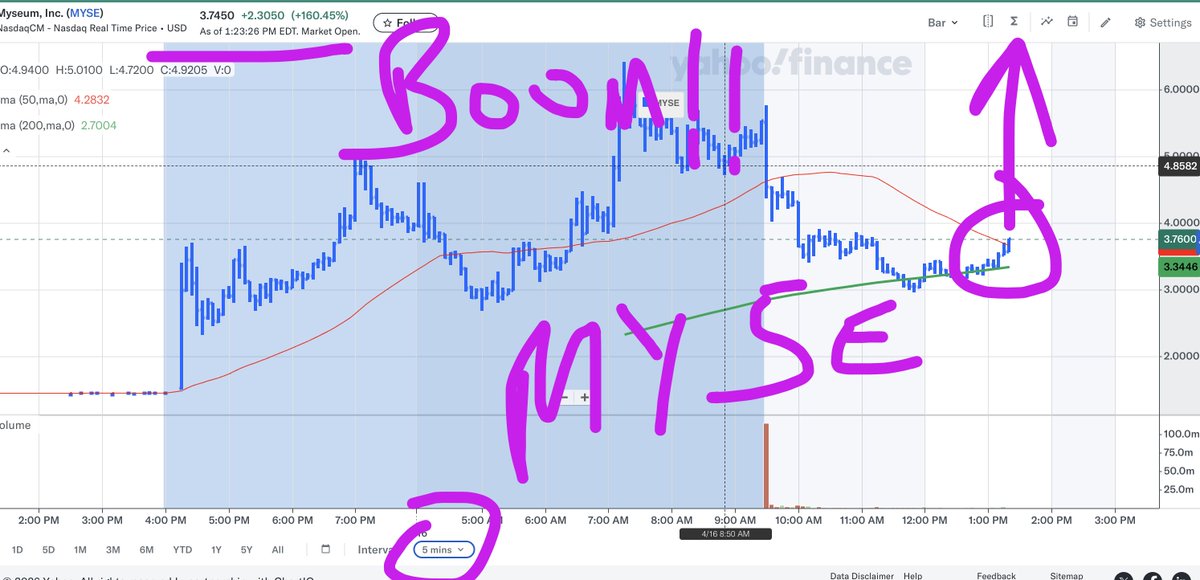 Wall Street Reporter tweet media