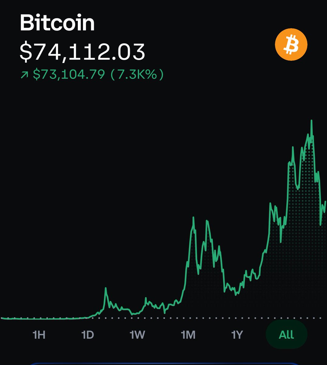 Investing Addict tweet media