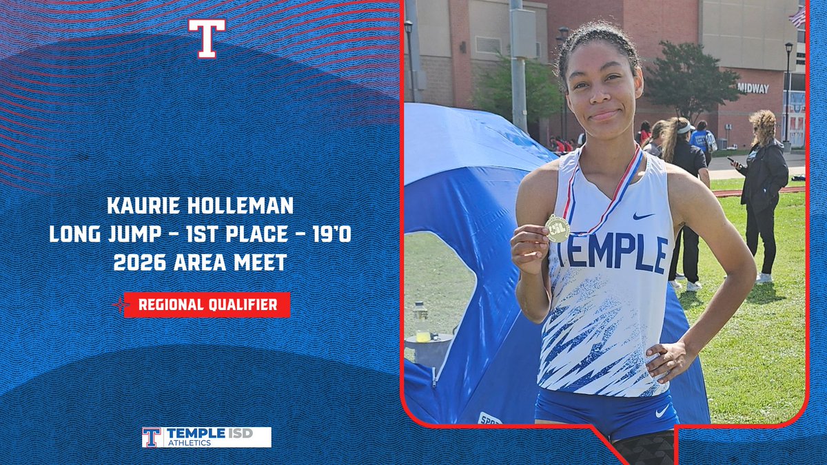 Temple Wildcats tweet media