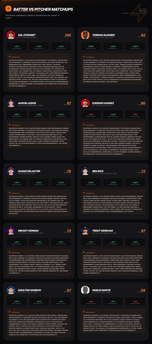 PLATINUM PICKS tweet media
