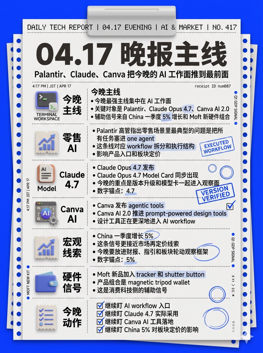 Raki66626's tweet photo. 你现在最想先测哪条线？ https://t.co/Td6cqtIpNF