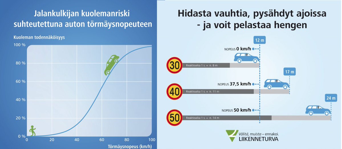 Isä ja lastenrattaat tweet media