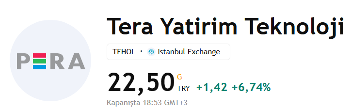 BeyzaBorsa's tweet image. #TEHOL ✅+%75 

OLMAZ DİYENLERR NERDESİNİZ‼️

Bu hafta görmediği zirveleri görücekkk

NOT ALINN📌

BEYZA DEMİŞTİ DERSİNİZZ❤️