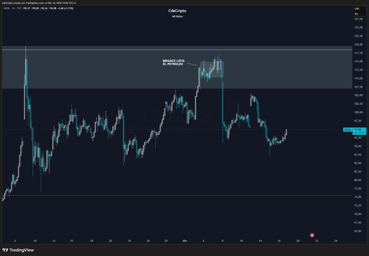 CdeCripto tweet media