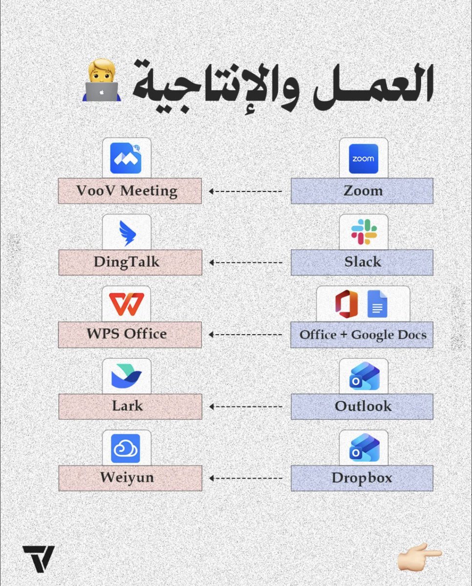 ادهم الغامدي - Adham tweet media