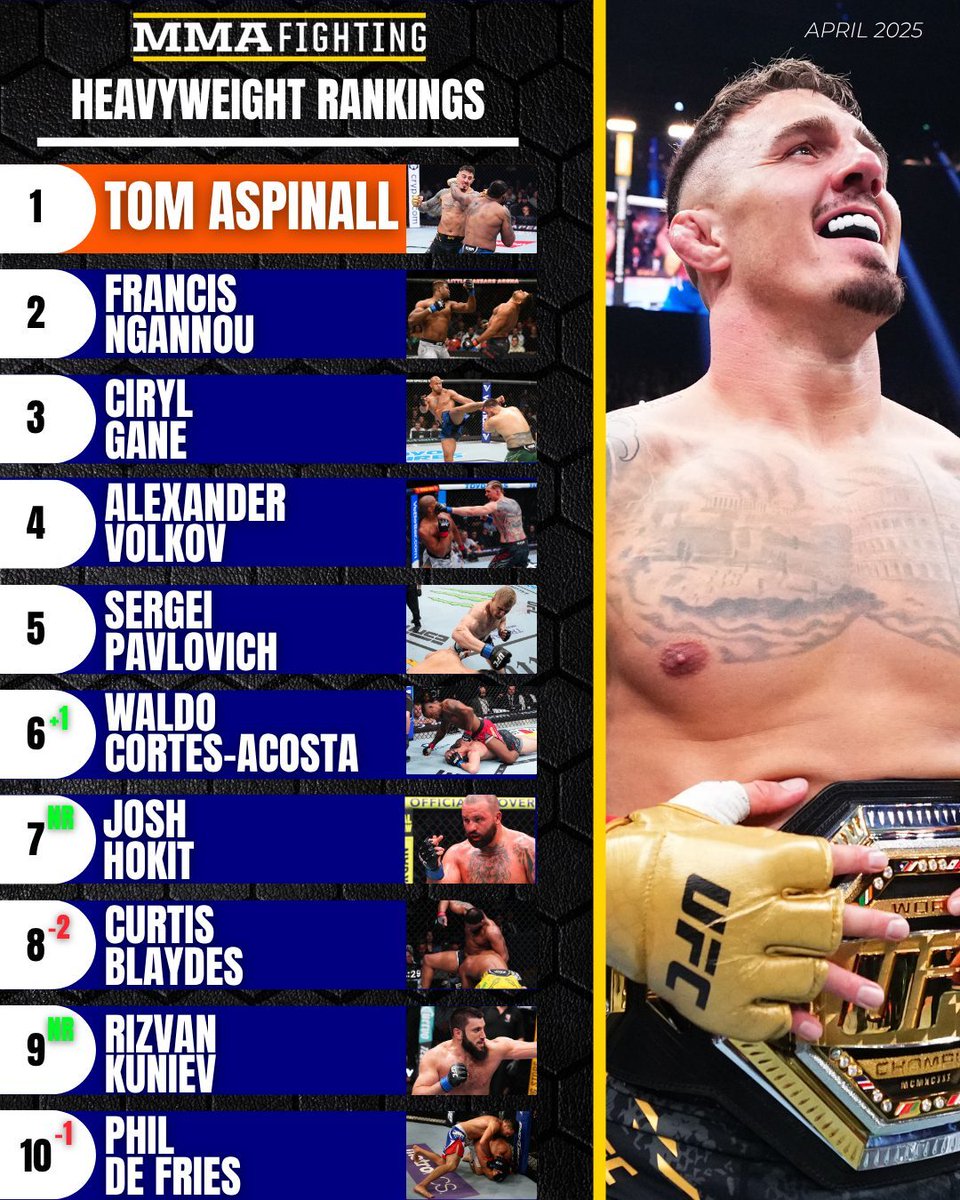 MMA Fighting tweet media