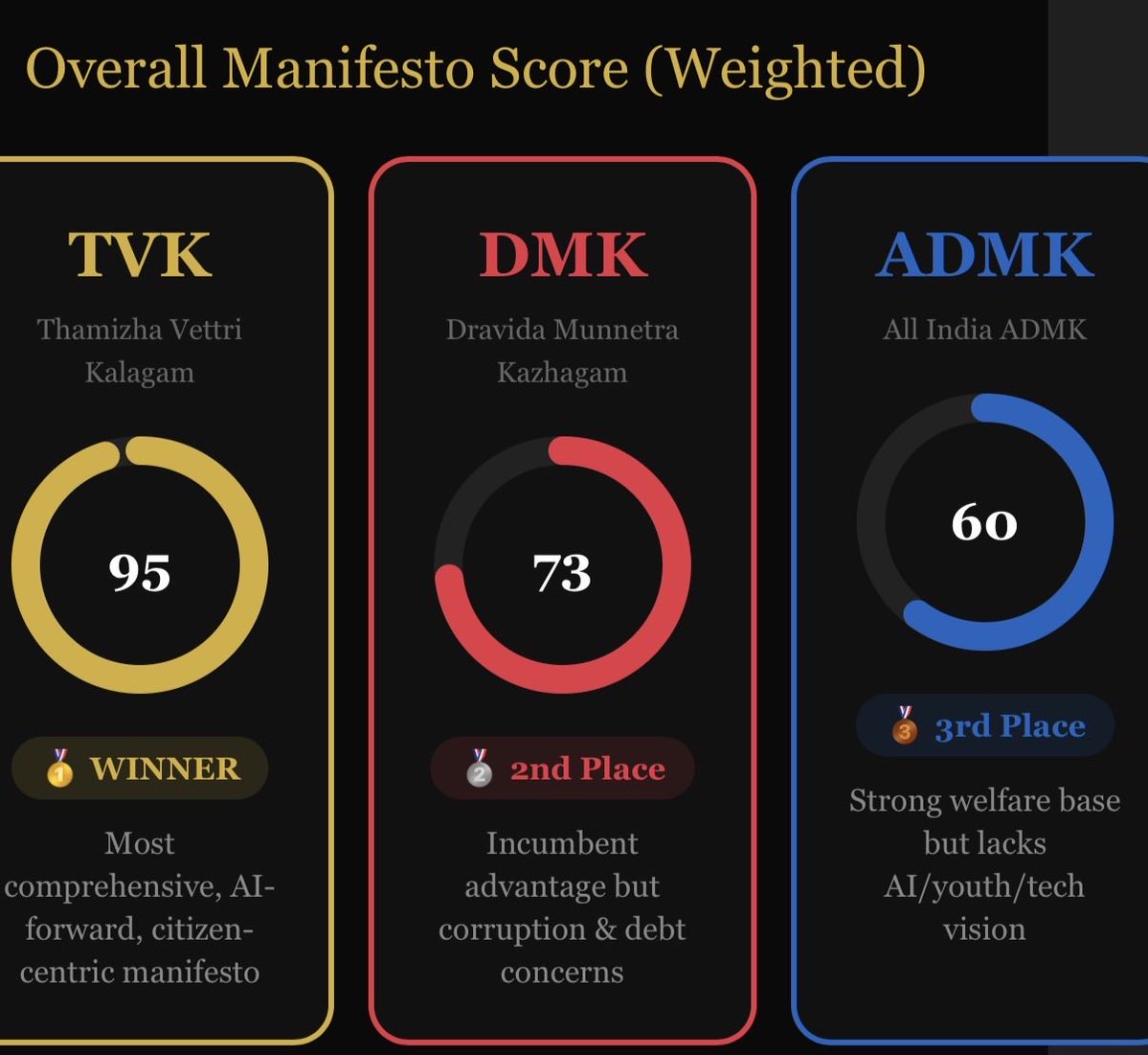 Ambikatvk tweet media