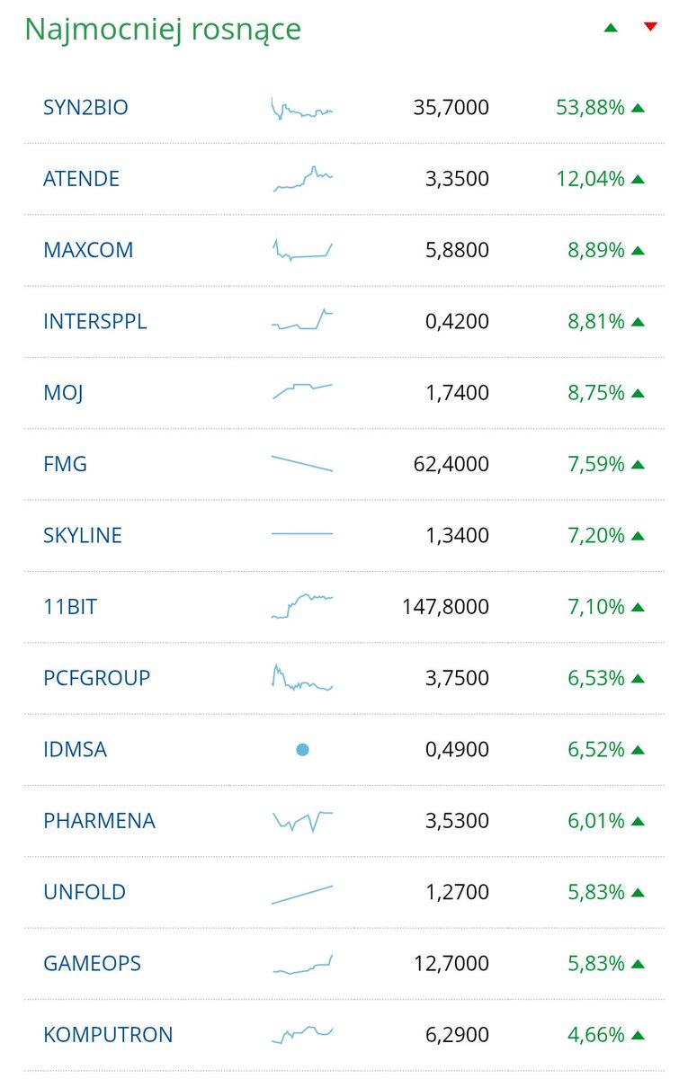 Lukasz_on_GPW tweet media