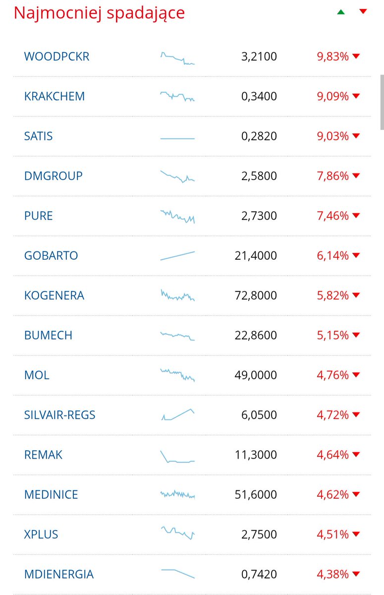 Lukasz_on_GPW tweet media