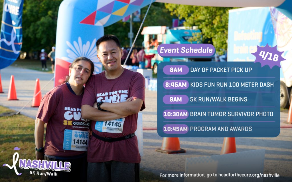 Head For The Cure tweet media
