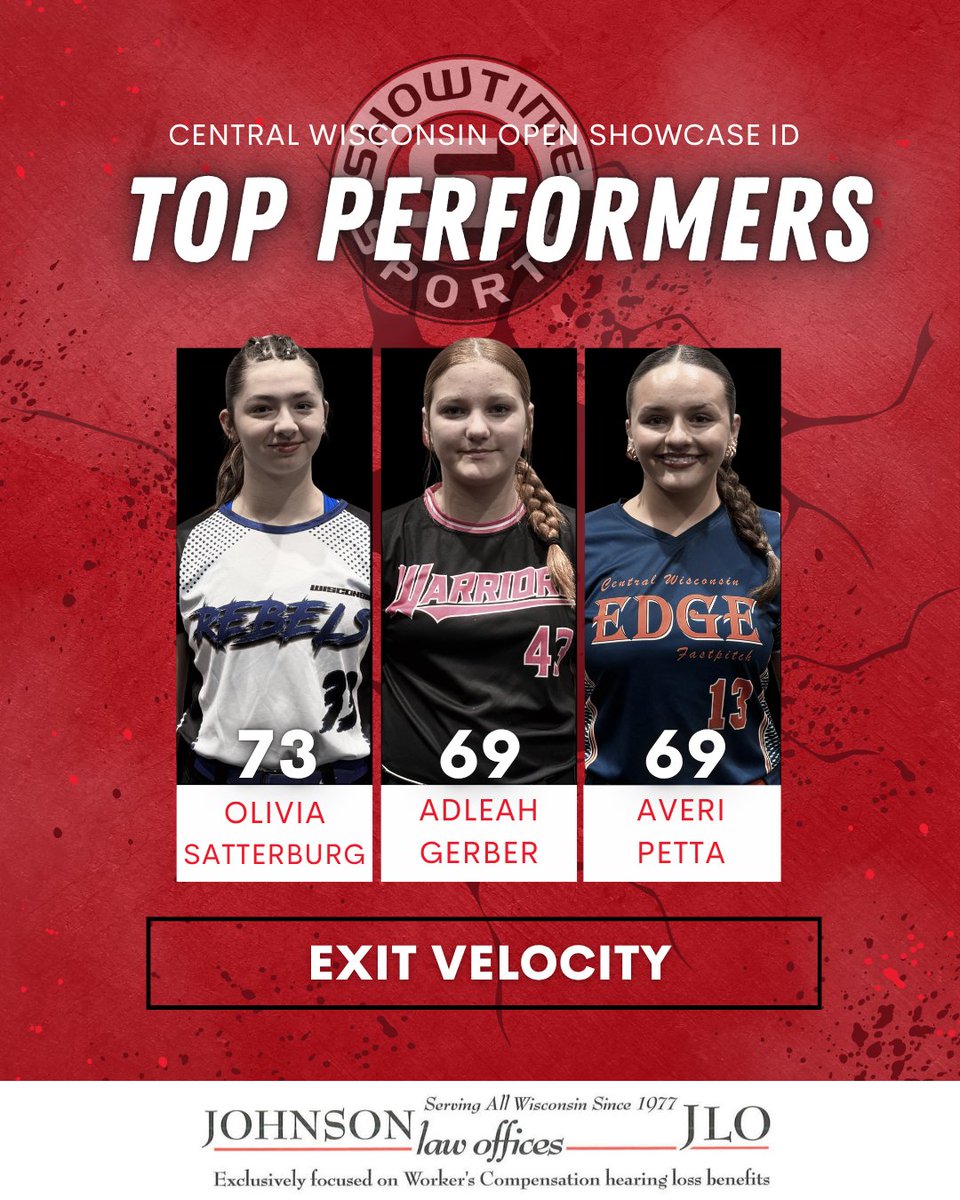 ShowtimeSports1's tweet photo. Let's hear it for the the hitters!  @olivia33_  @Adleah_Gerber  @averipetta https://t.co/NibCWhiuBv