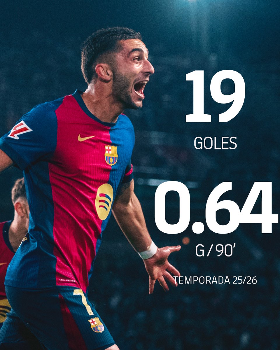 FC Barcelona tweet media