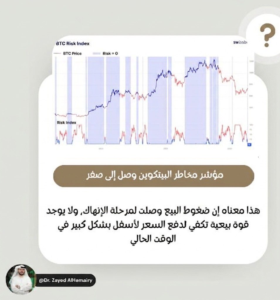 Dr. Zayed AlHemairy tweet media