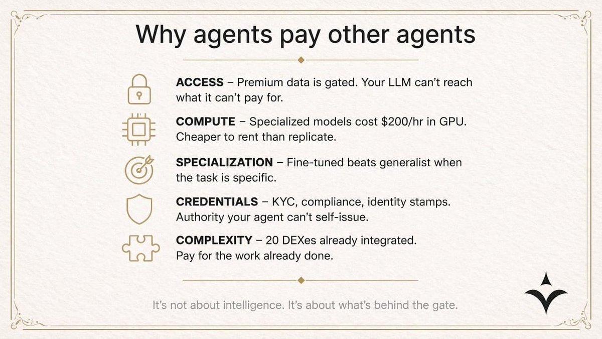 GOAT Network tweet media