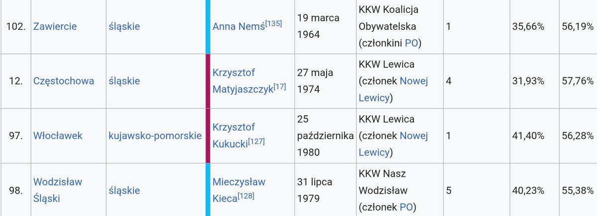 Eryk Mocny tweet media