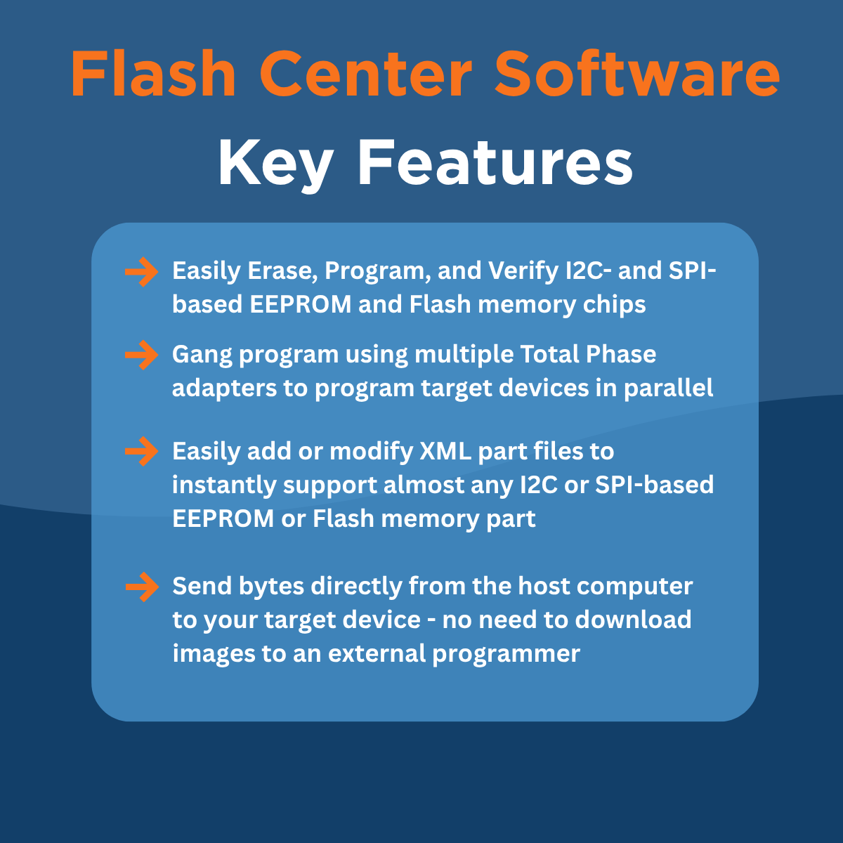 totalphase's tweet photo. EEPROM &amp; Flash is programming made easy with Total Phase I2C/SPI host adapters and Flash Center Software. Program and verify devices quickly with support for hundreds of commonly-used parts.
Swipe to learn more →
https://t.co/mJ45vRw8rc https://t.co/aCOa0FZDYF