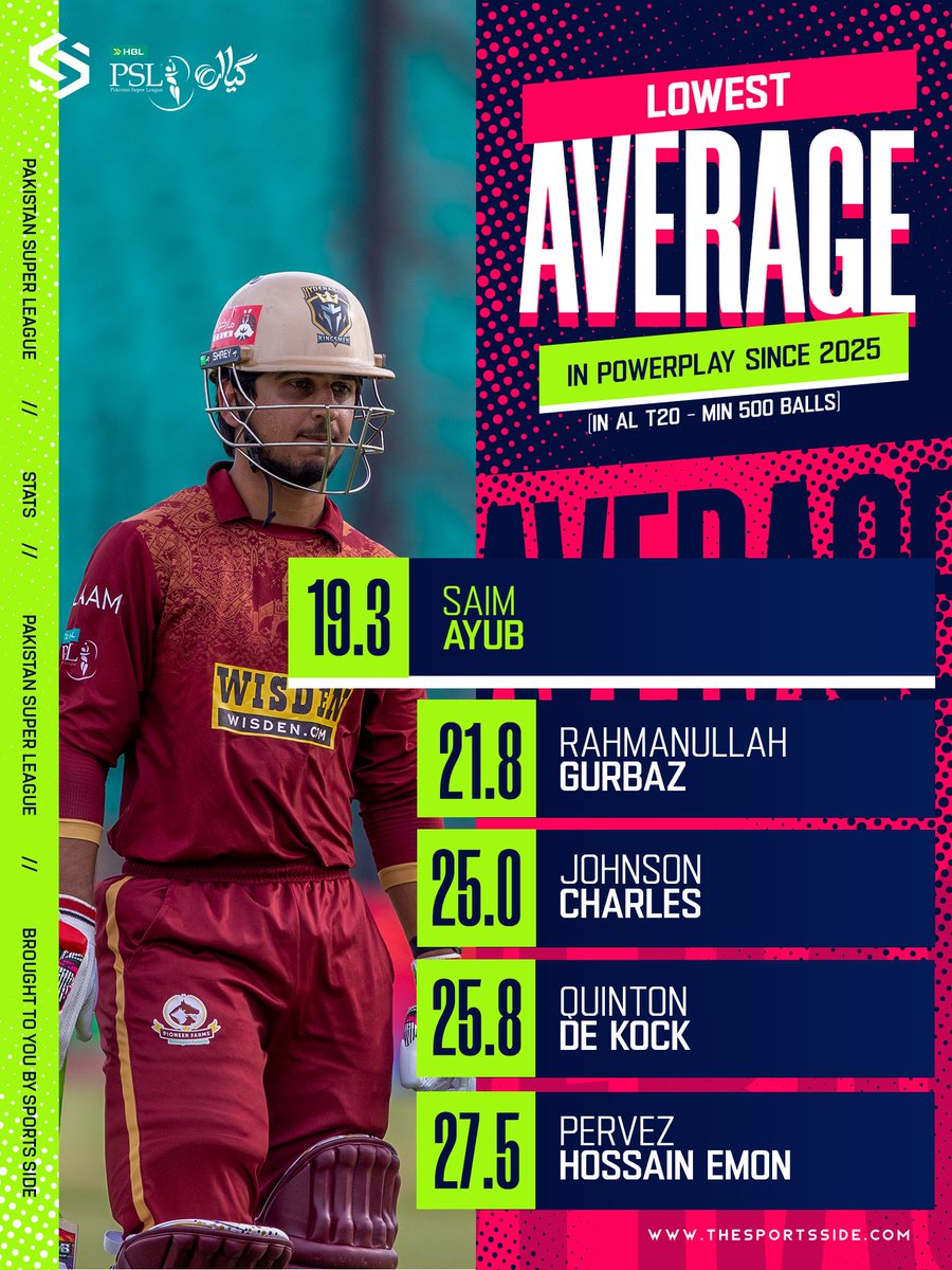 Sports Side tweet media