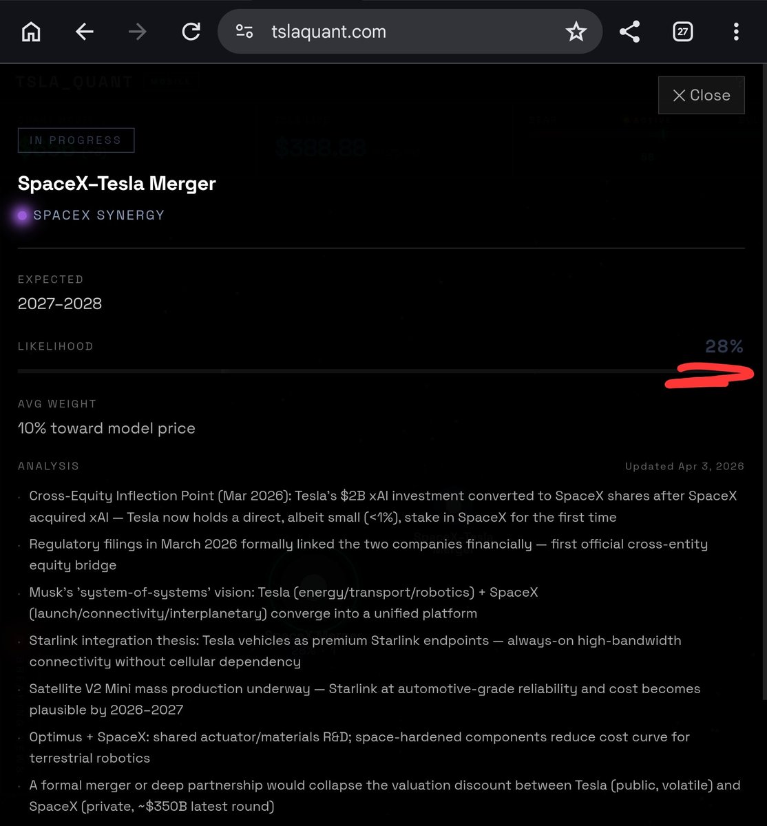 RogerTSLAquant tweet media